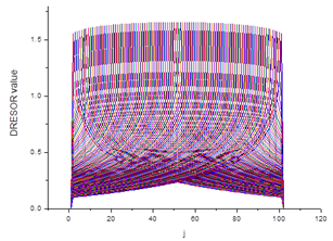 爐膛溫度測控系統